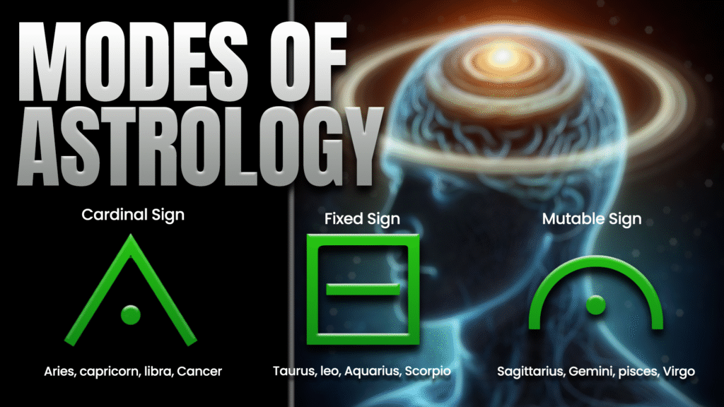 Modes of Astrology: Cardinal, Fixed & Mutable Signs Explained